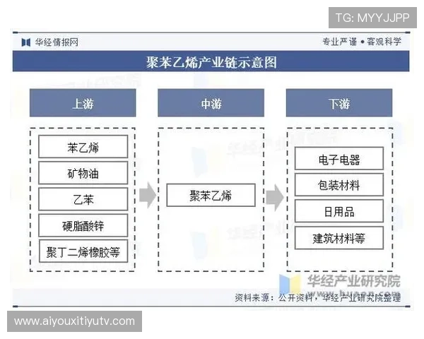 产业链上下游伙伴通过标准对齐 助力体育服务供应链在市场调整期寻求增量