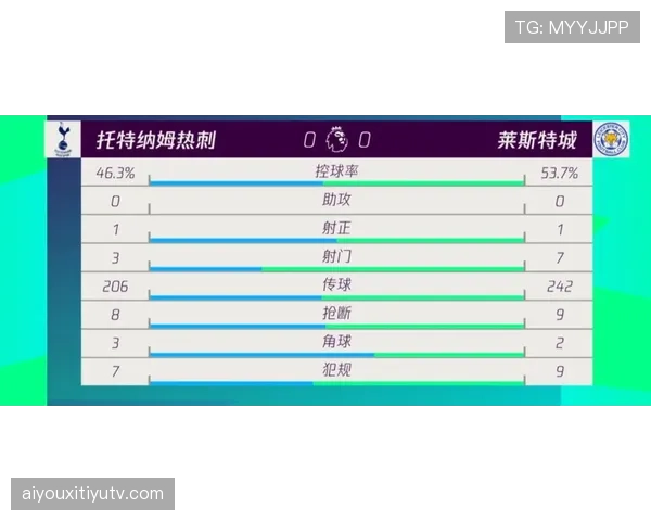 “英超联赛批准下赛季起在VAR中心增设专职防守阵型分析岗位”